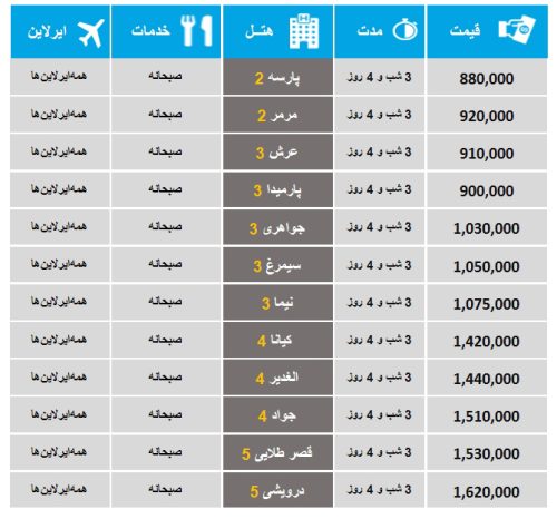 Price of Mashhad Tour | Best Tours in Iran & Worldwide