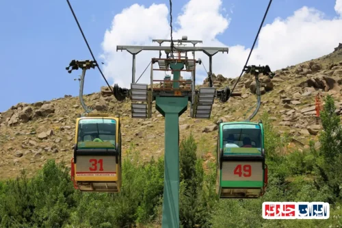 Sugarloaf Mountain Cable Car Rio de Janeiro: Experience Breathtaking Views